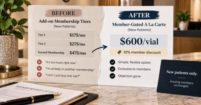 50-dollar-new-patient-price-raise