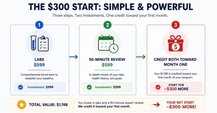 599-599-enrollment-offer-flow