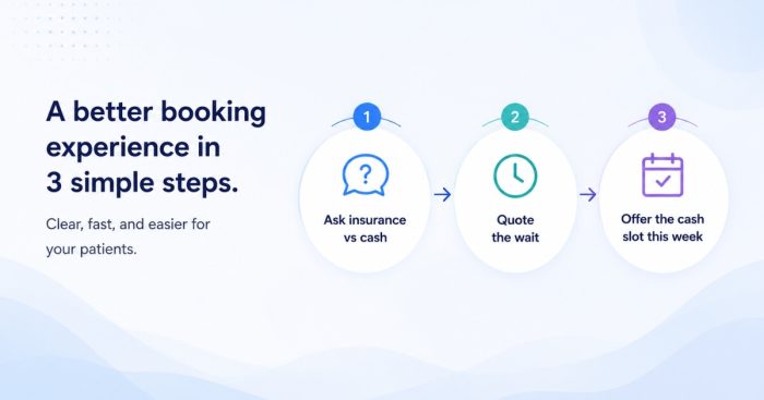 availability-first-reframe-cash-pay-script