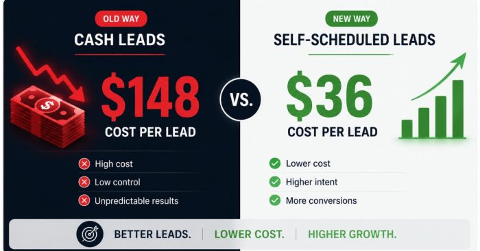 brand-before-ads-cpl-comparison