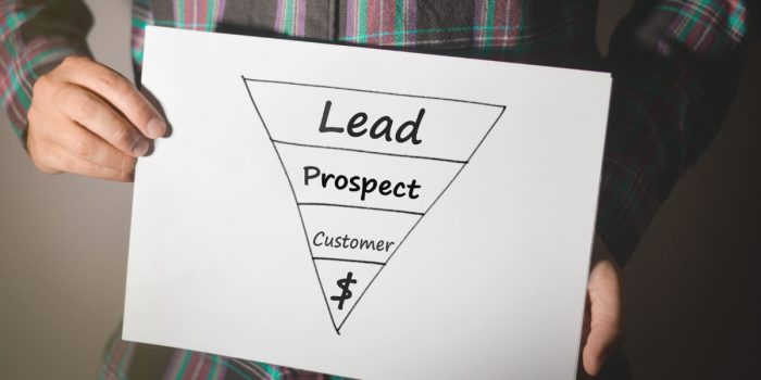 cash-pay-clinic-conversion-funnel