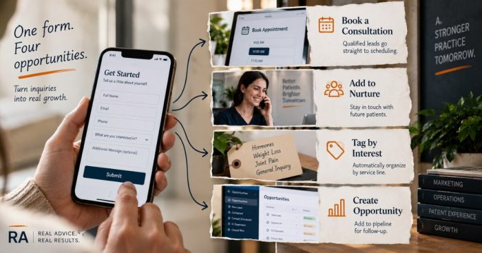clinic-booking-form-four-triggers