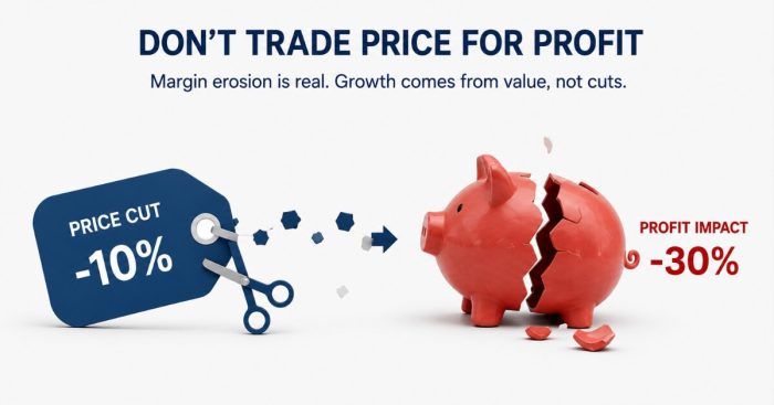 dont-match-competitor-price-hrt-clinic