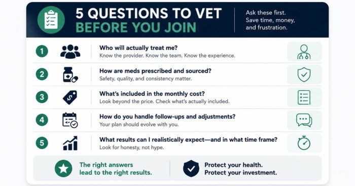 five-agency-training-questions