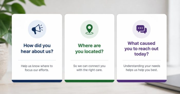 front-desk-discovery-questions-cash-pay-clinic