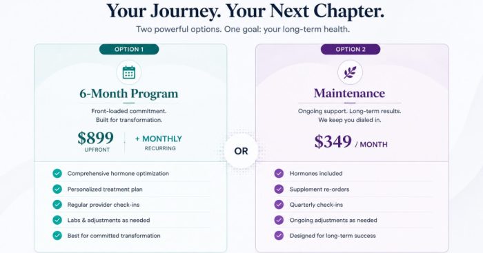 functional-medicine-maintenance-tier-transition-349