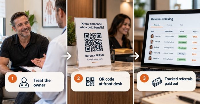 gym-qr-referral-partnership-cash-pay-clinic