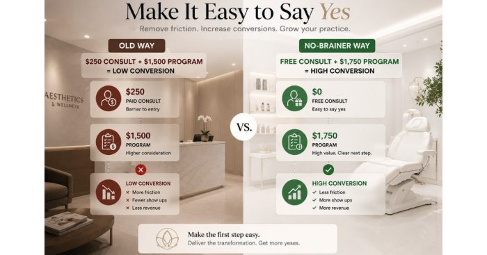 inline-no-brainer-offer-math-breakdown