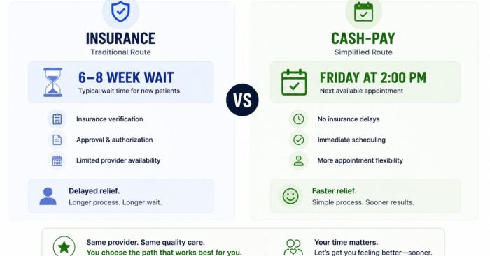 insurance-vs-cashpay-availability-reframe