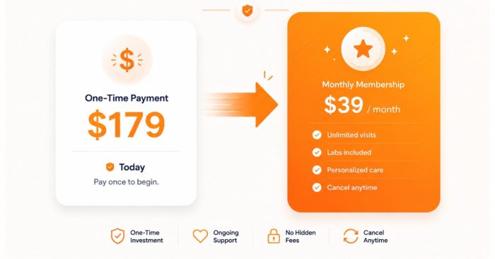 iv-drip-one-off-to-membership-cash-pay