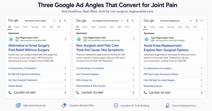 joint-pain-ad-angles