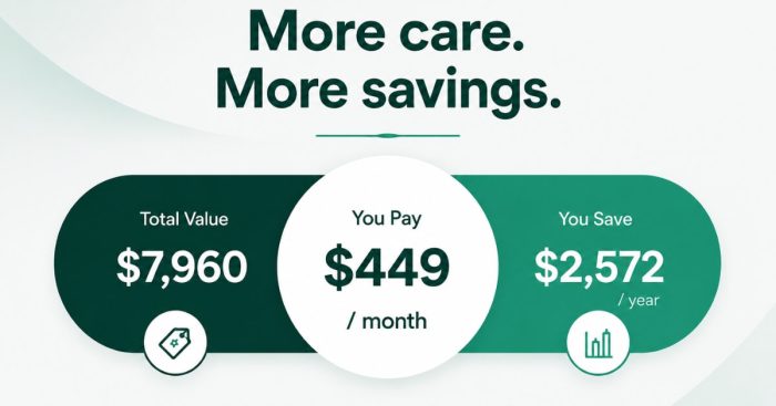longevity-membership-value-vs-price