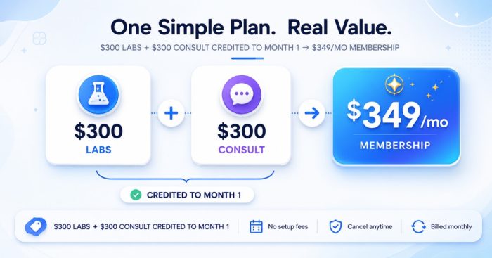 membership-pricing-presentation-girl-math