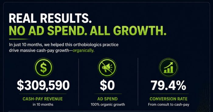 orthobiologics-seo-results-callout