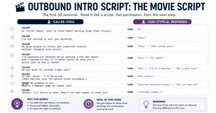 outbound-web-lead-intro-script
