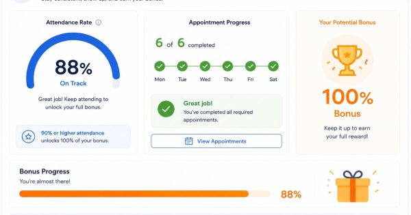 patient-coordinator-bonus-structure