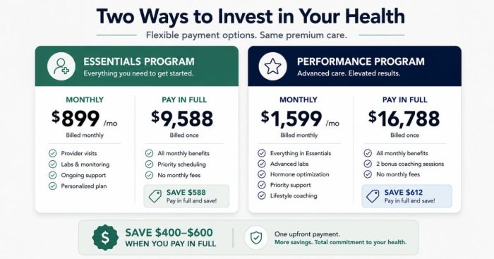program-pricing-two-tier-presentation