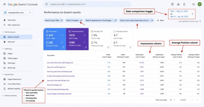 search-console-ai-visibility-measurement