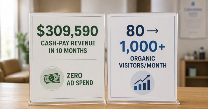 seo-results-cash-pay-clinics-proof