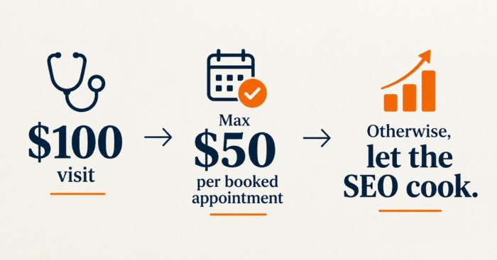 sub-50-dollar-booking-rule