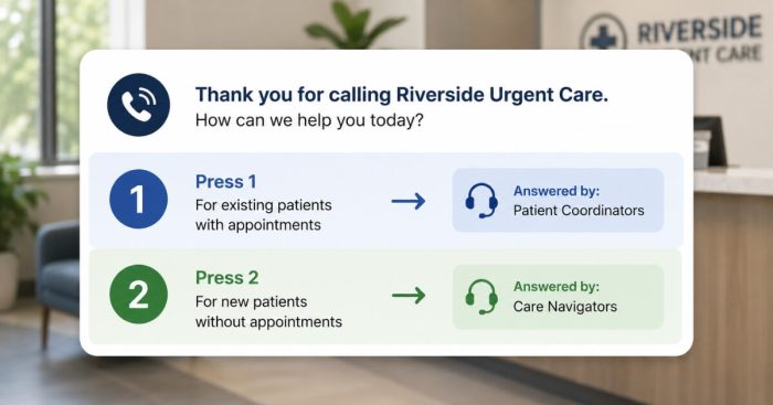 three-line-clinic-phone-tree-ivr