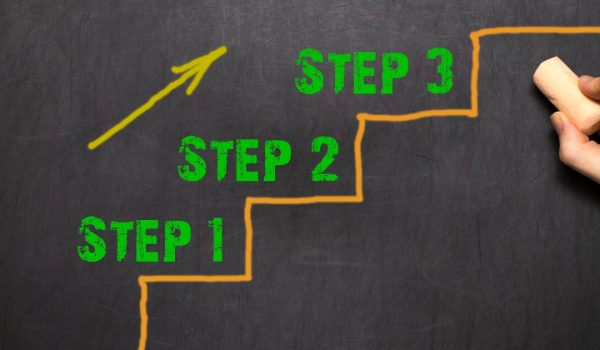 three-step-clinic-growth-system