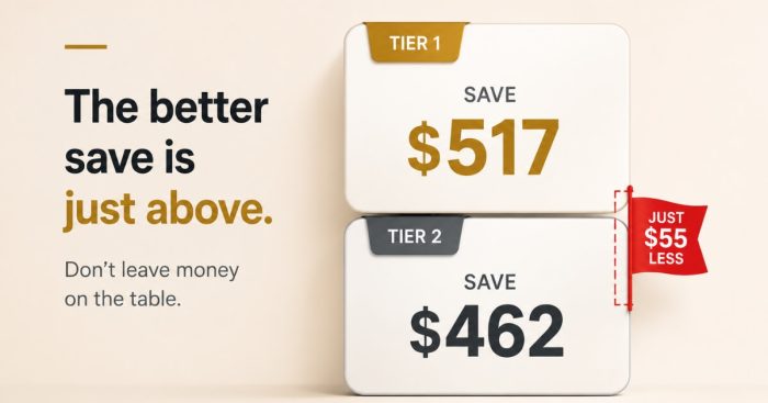 tier-savings-math-coherence