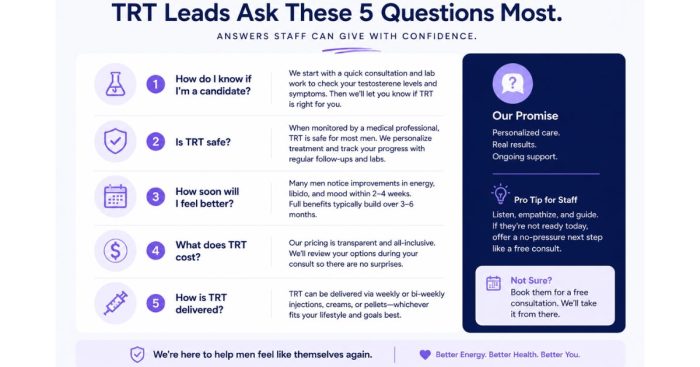 trt-staff-faq-binder