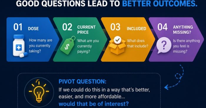 why-do-you-want-to-change-pivot-cash-pay-clinic