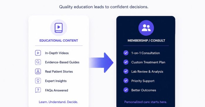 womens-health-education-to-booked